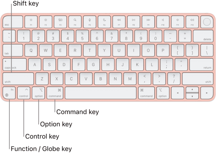 Mac keyboard shortcuts