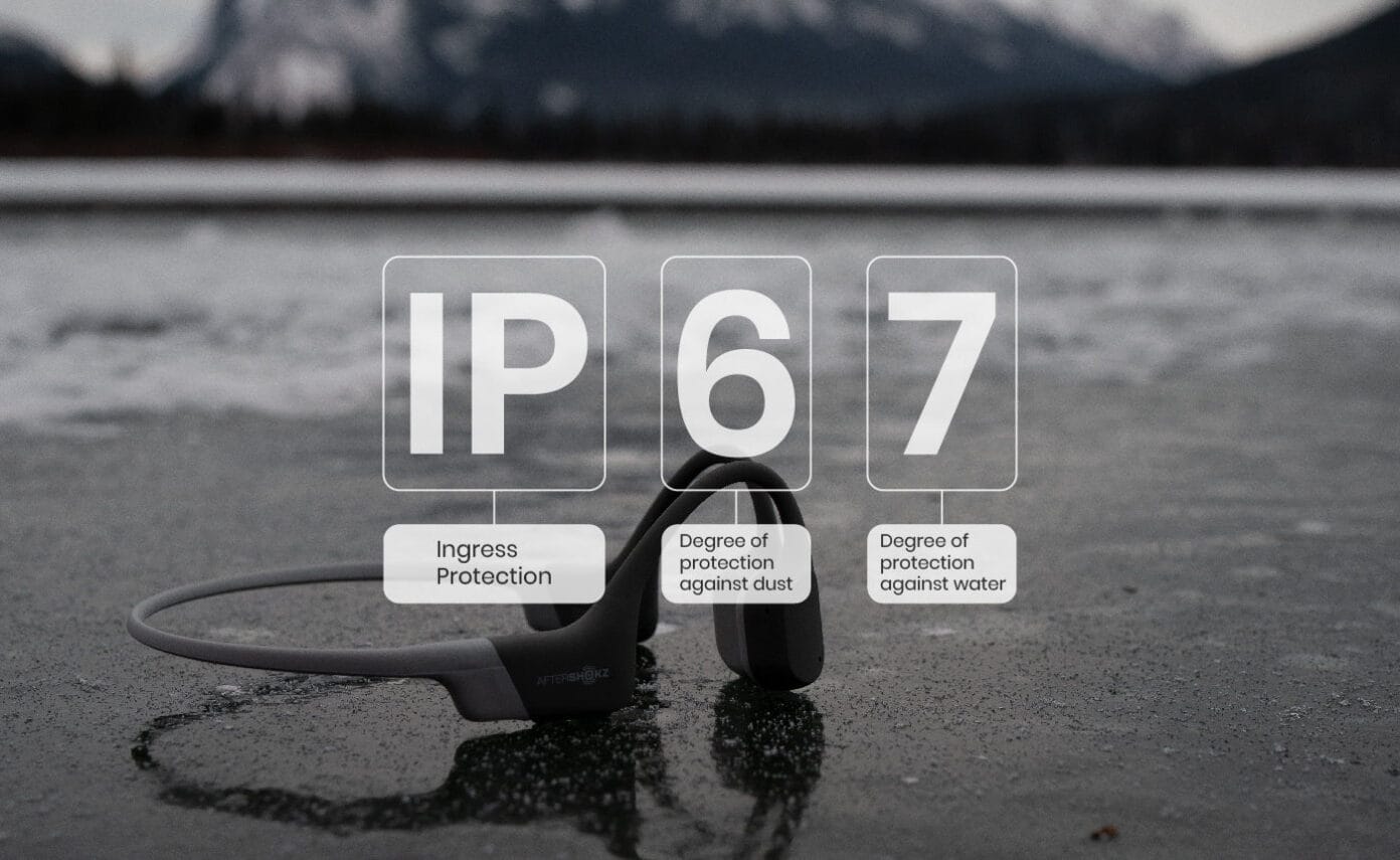 IP Ratings Explained: A Complete Guide to Gadget Protection Standards ...